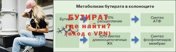 прущие грибы Армянск